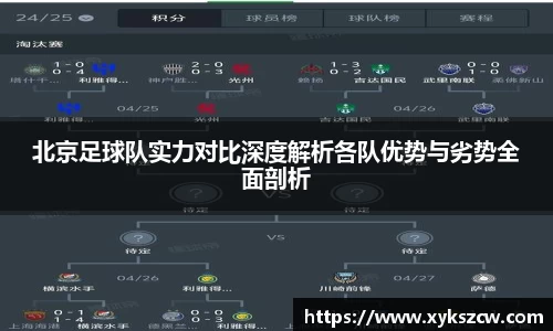 北京足球队实力对比深度解析各队优势与劣势全面剖析