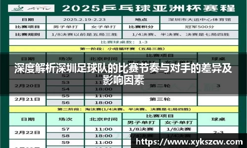 深度解析深圳足球队的比赛节奏与对手的差异及影响因素