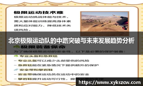 北京极限运动队的中路突破与未来发展趋势分析